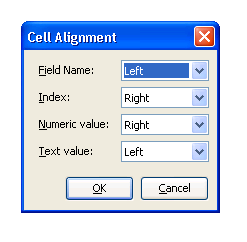 graphics/test-service-cell-alignment.png