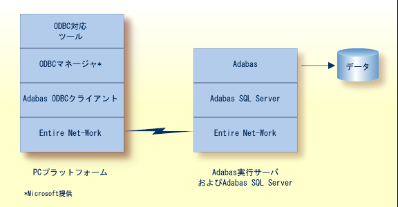 graphics/sql_server.png