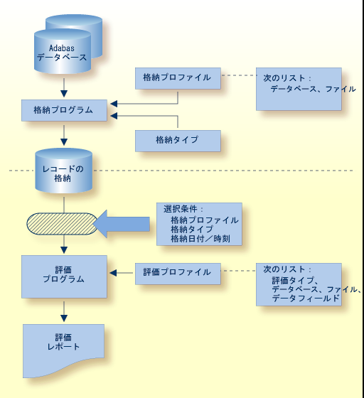 graphics/statistics_facility.png