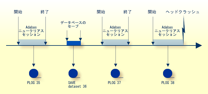 graphics/inactive_nucleus_save.png