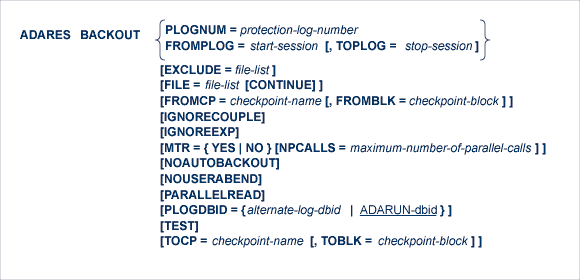 graphics/util_adares_backout_plognum.png