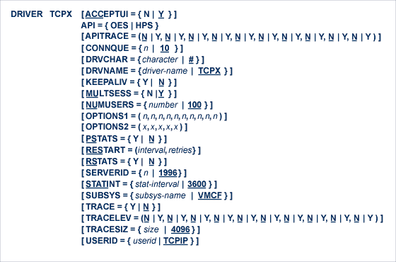 graphics/tcpxdrv1.png