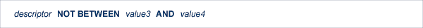 graphics/descriptor_not_between.png