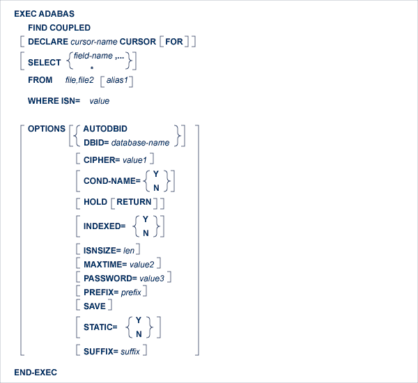 graphics/find_coupled.png