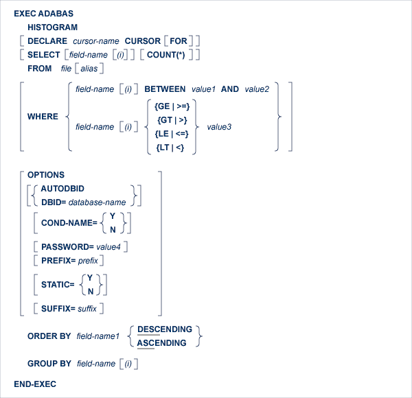 graphics/histogram.png