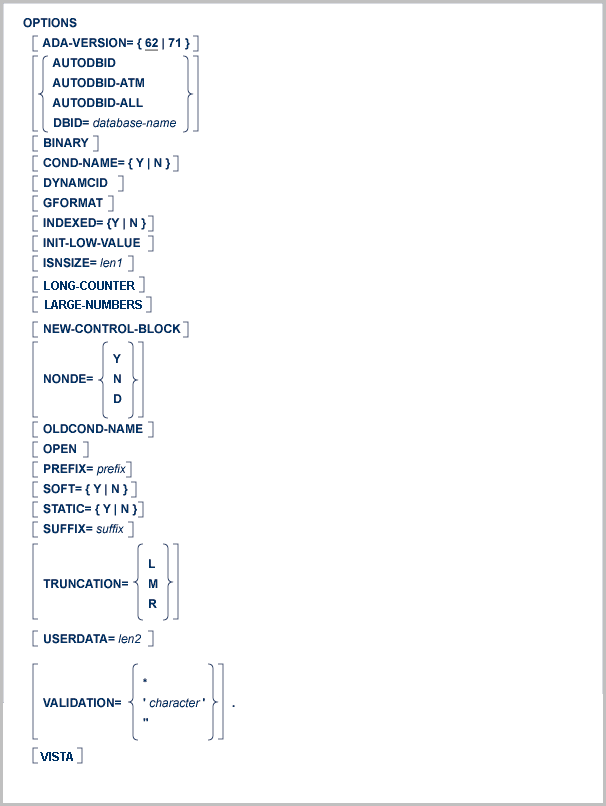 graphics/par_options.png