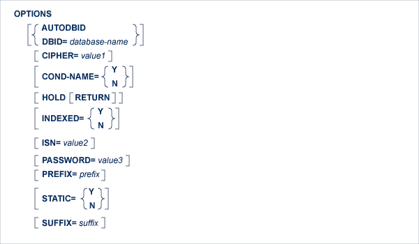 graphics/read_physical_options.png