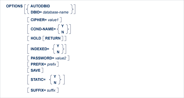 graphics/readisn_options.png