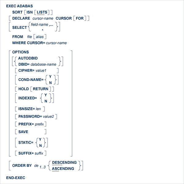 graphics/sort.png