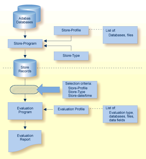 graphics/statistics_facility.png