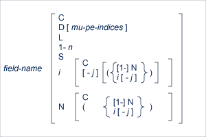 Field Syntax