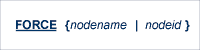 Entire Net-Work FORCE Command Syntax