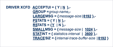 XCF DRIVER Statement Syntax