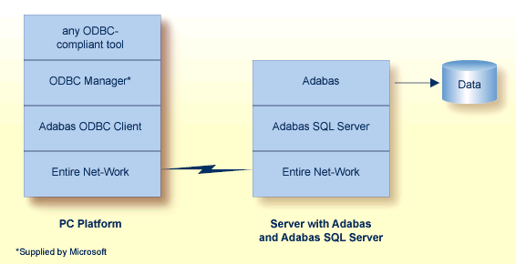 graphics/sql_server.png