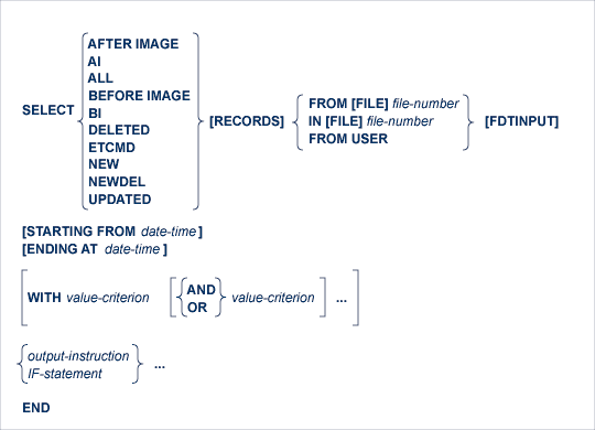 graphics/util_adasel_select.png