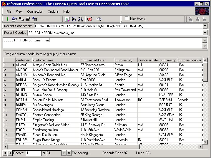 The lower panel has all the information in the database from the selected table.