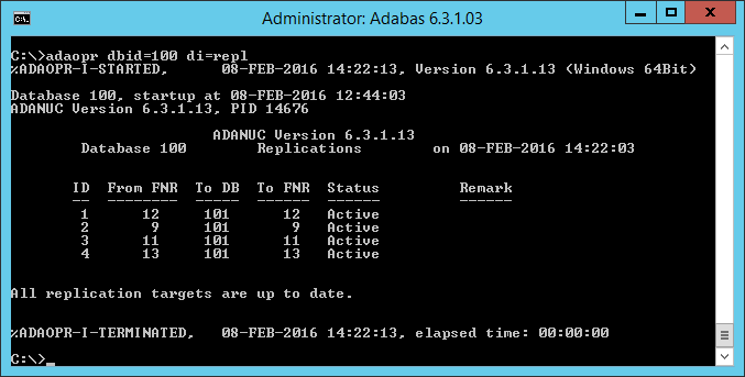 adaopr_with_replications.bmp