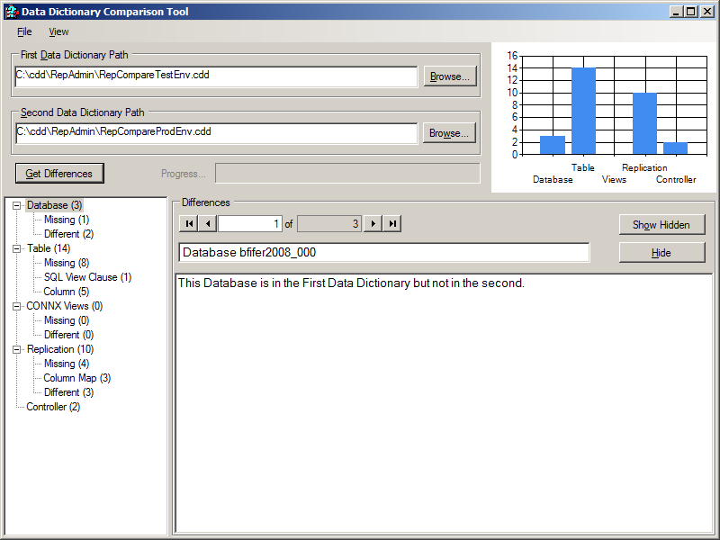CDDCompareDifferenceWithReps.bmp