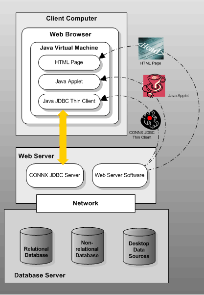 JavaApplet.gif