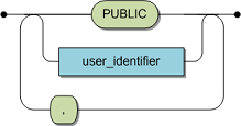 grantee_specification.bmp