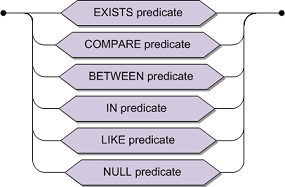 predicate.bmp