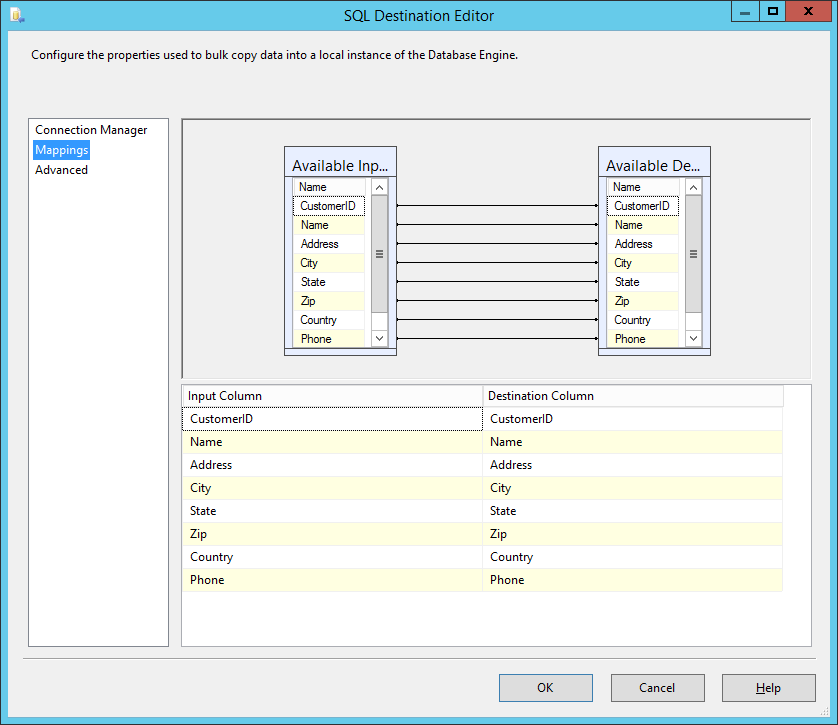 DataFlowTargetMapping.bmp