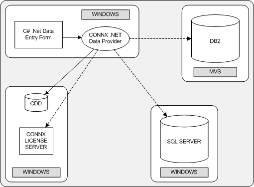 Typical_scenario_example.bmp