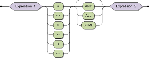 compare_predicate.bmp