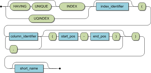 table_index_element.bmp