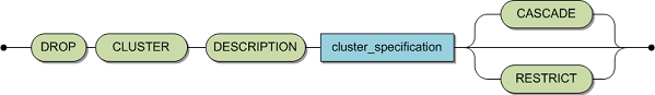 drop_cluster_description.bmp