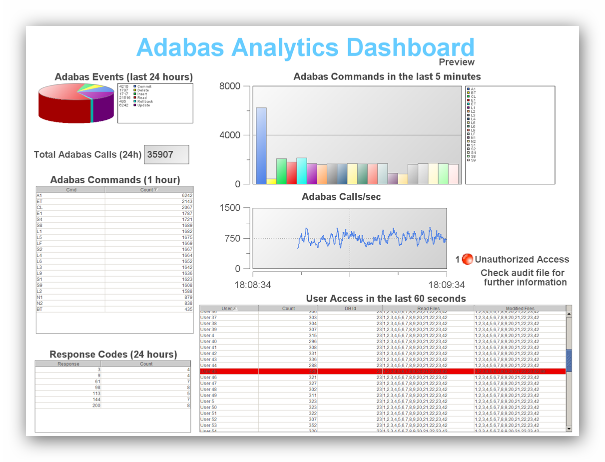 graphics/example_dashboard.png