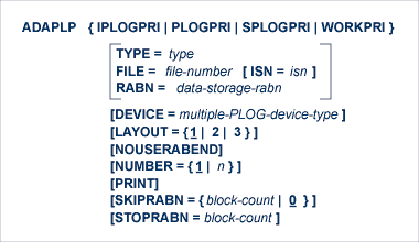 Syntax