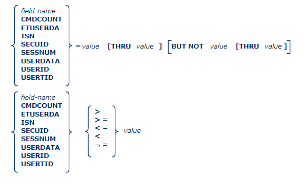 Syntax