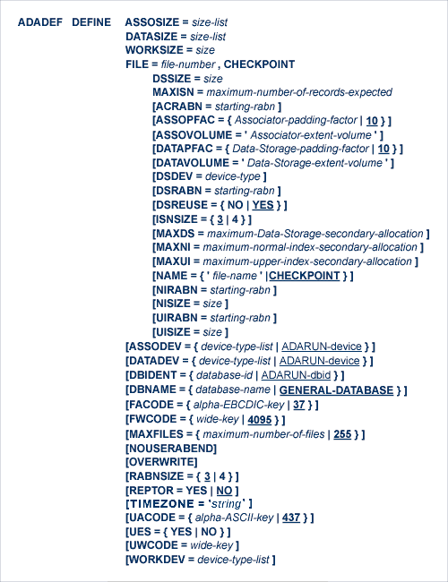 graphics/util_adadef_define_new.png