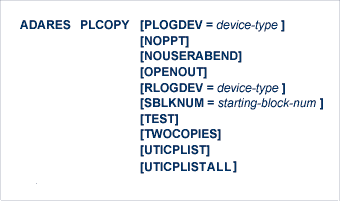 graphics/util_adares_plcopy.png