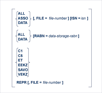 Syntax