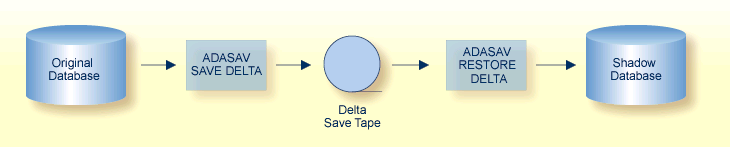 graphics/shadow_db2.png