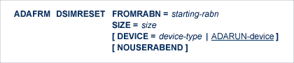 AdaFRM data set.