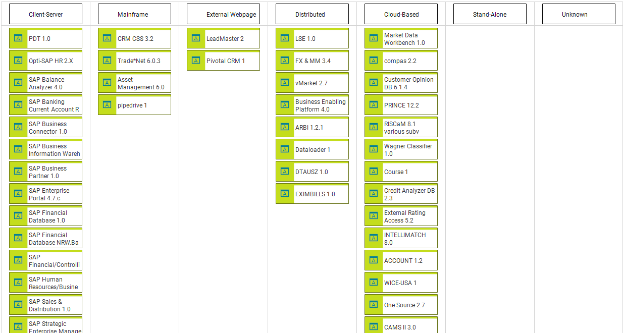 Kanban