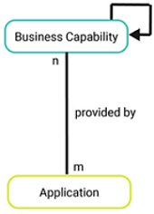MM_MetaModel_WhatAreOurCostDrivers