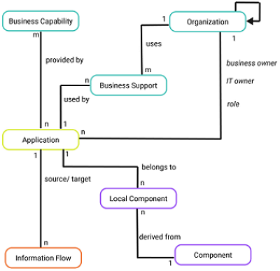 MM_MetaModel_WhatAreOurInvestment-RetirementCandidates
