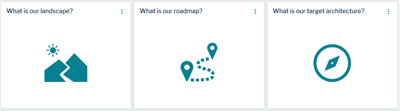 BQG_Roadmapping__800