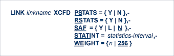 XCF LINK Statement Syntax