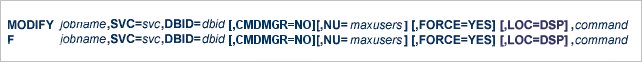 ADACOM Commands with NU Parameter Syntax