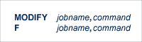 ADACOM Operator Commands Syntax