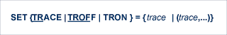 Entire Net-Work SET TRACE, TROFF, TRON Commands Syntax