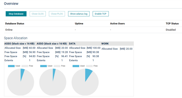 Example: Overview of Database