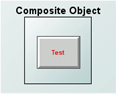 Illustration of a Composite object with a Text label