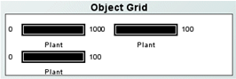 Example of the updated grid object