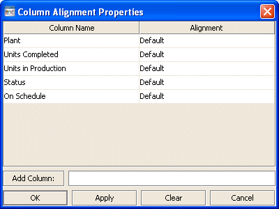 Illustration showing the Column Alignment Properties dialog